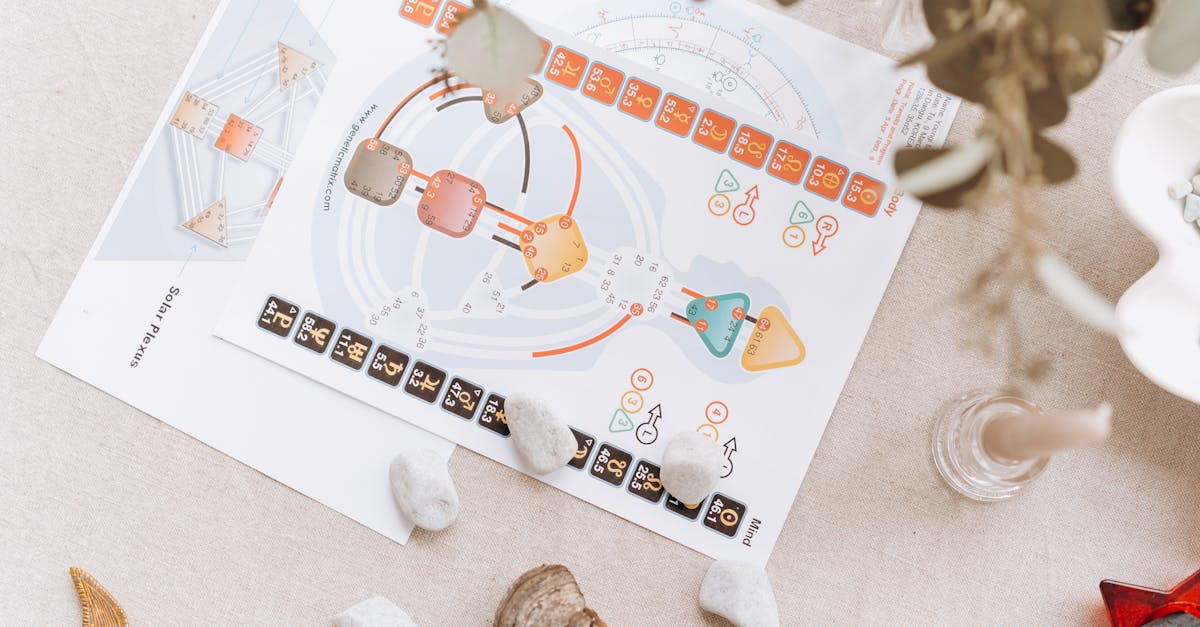 découvrez comment développer un mindset positif et performant pour atteindre vos objectifs. apprenez des techniques et des stratégies pour transformer votre état d'esprit et booster votre succès personnel et professionnel.
