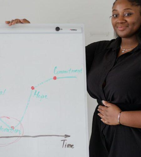 découvrez comment mesurer et améliorer la satisfaction des participants à vos formations. apprenez les meilleures pratiques pour évaluer l'impact des sessions de formation sur les apprenants et optimiser vos programmes pour garantir une expérience enrichissante.